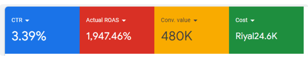 Screenshot from Google Ads